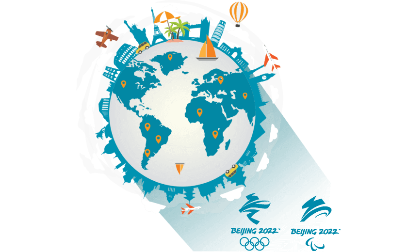 在福克兰连接到中国的代理 - 大陆加速器